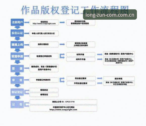 尊龙平台登录入口最新版 尊龙官方平台登录实用指南:从入口到客户端的全流程解析