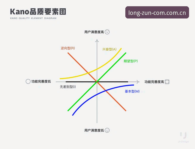 尊龙平台最新动态：安全性与用户体验深度评测，新手必看指南